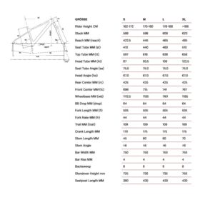 BMC TWOSTROKE 01 FIVE – 29&Prime; VTT en Carbone – 2023 – carbone / blanc