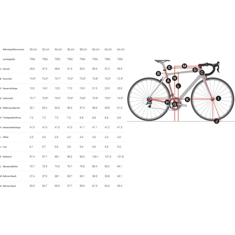 Trek Émonda ALR Frame Set – 2023 – slate to trek black fade