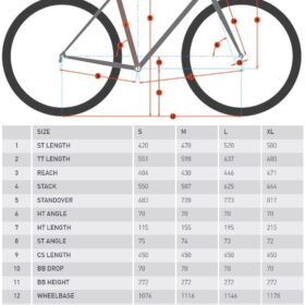 Vélo de ville Kona DR Dew