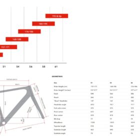 3T Bici Elettrica Gravel Carbonio – RACEMAX BOOST X35 – 2025 – White/Green