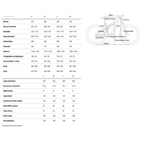 CUBE VTT Électrique Carbone 29&Prime; – AMS HYBRID ONE44 C:68X SLX 400X – 2025 – deepcobalt / black