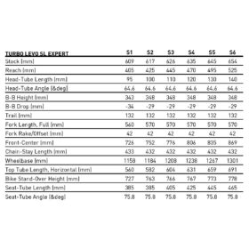 Specialized VTT Électrique Carbone – TURBO LEVO SL EXPERT – 2023 – gloss birch / taupe