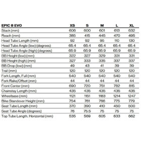 BMC TWOSTROKE AL ONE – 29&Prime; VTT – 2023 – poison green / black