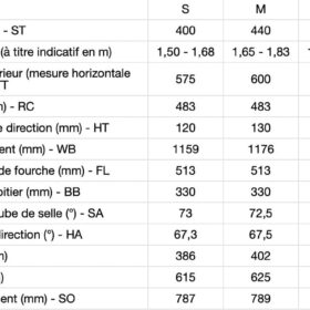velo-electrique MOUSTACHE Samedi 26 Fat 4