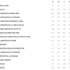 vtt-electrique FOCUS JAM² SL 8.8